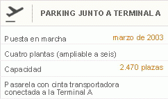 informaci�n del parking de la Terminal A del aeropuerto de Barcelona-El Prat