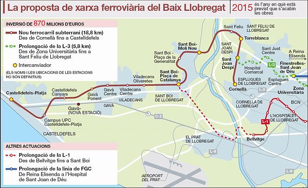 Pl&agrave;nol amb les ampliacions de les xarxes de metro i tren sense que cap arribi a Gav&agrave; Mar