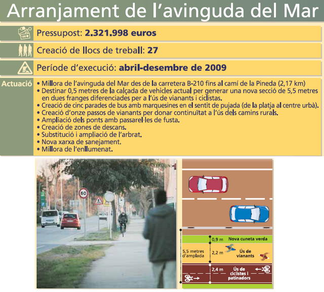 Projecte de reforma de l'avinguda del mar finan�at amb diners del Fons Estatal de lluita contra l'atur durant la crisi econ�mica (Febrer de 2009) (El Bruguers