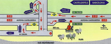 Ubicación y acceso al camping "Tres Estrellas" de Gavà Mar (Imagen: www.tresestrellas.net)