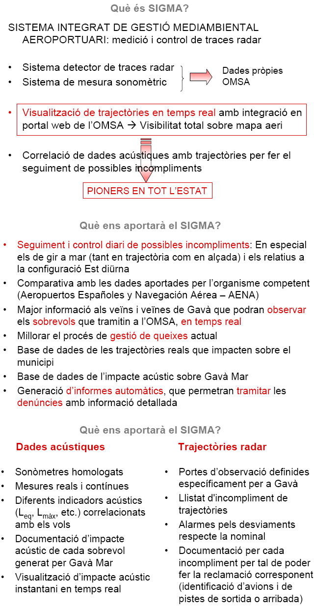 Informaci� oferta a la premsa sobre el sistema SIGMA de control de l'aeroport de Barcelona-El Prat per part de l'Ajuntament de Gav� (part 2 de 6)