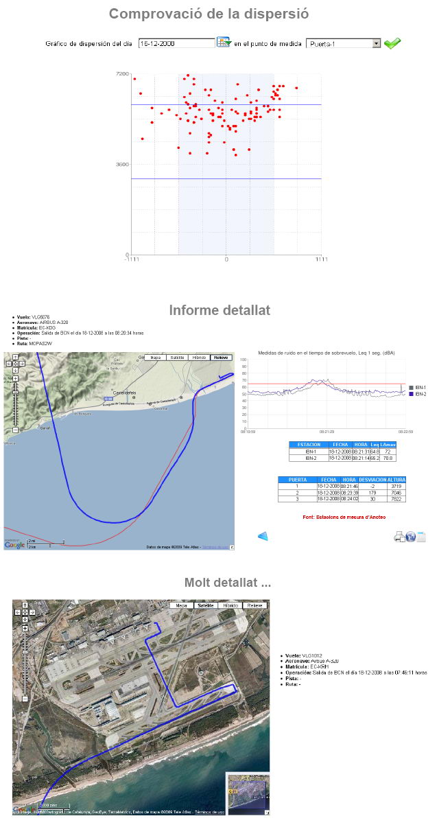 Informaci� oferta a la premsa sobre el sistema SIGMA de control de l'aeroport de Barcelona-El Prat per part de l'Ajuntament de Gav� (part 5 de 6)