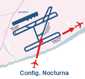 Configuraci&oacute;n nocturna preferente en el aeropuerto de Barcelona-El Prat (propuesta por la AVV de Gav&agrave; desde el a�o 2003)